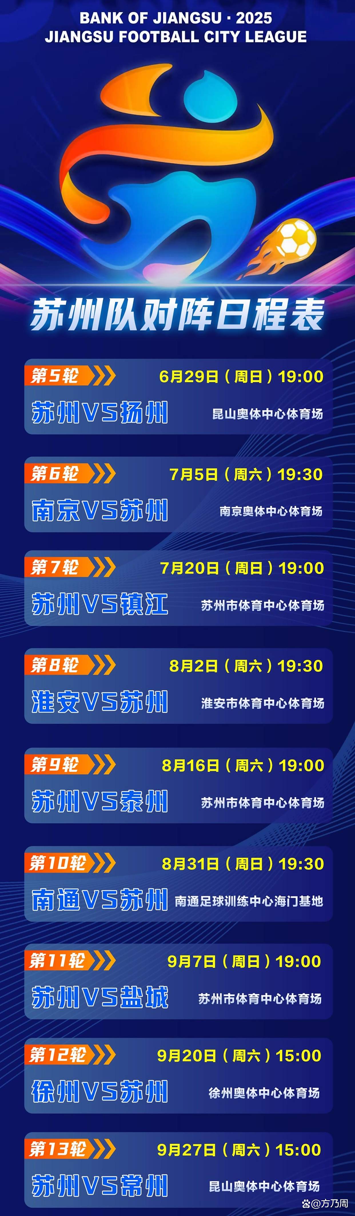 足球热身赛掀起高潮，皖江巨龙队淘汰对手岭东迅豹队，战至最后一刻——赛季拐点或已出现的简单介绍-爱游戏体育平台