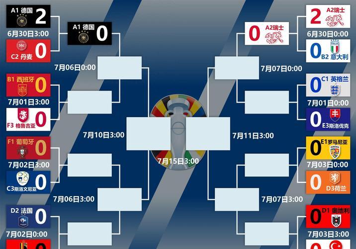 集结日莱比锡备战德国杯,队长鼓劲细节流出,媒体盛赞,团队化学反应显著 集结日莱比锡备战德国杯,队长鼓劲细节流出,媒体盛赞,团队化学反应显著