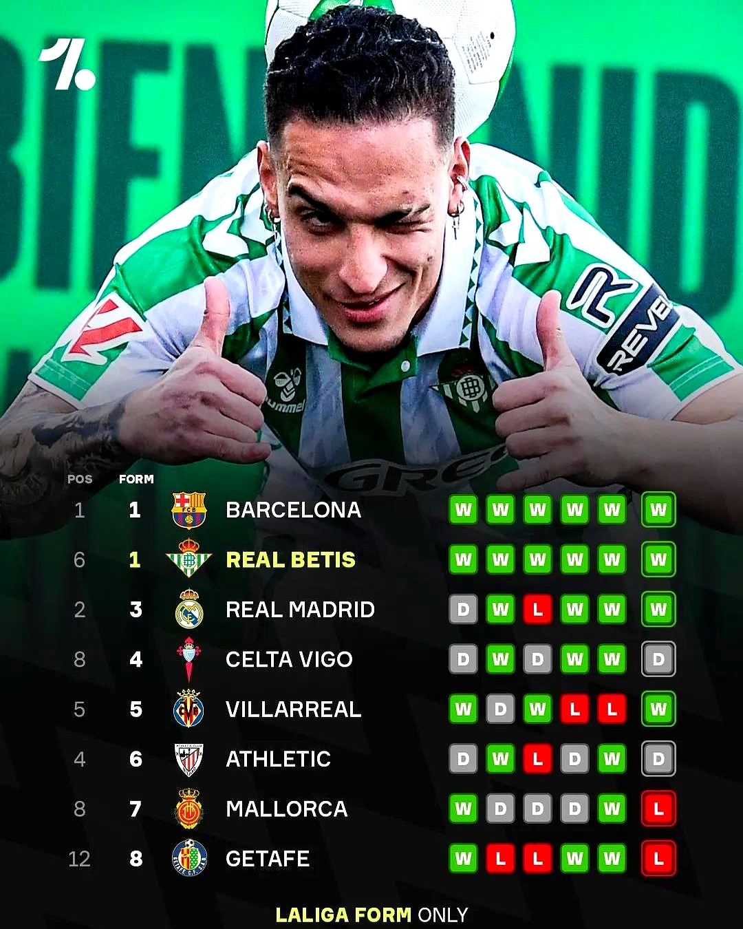 勒沃库森今晚回应争议,志在英超名次提升,细节曝光,年轻球员获得机会的简单介绍 勒沃库森今晚回应争议,志在英超名次提升,细节曝光,年轻球员获得机会的简单介绍