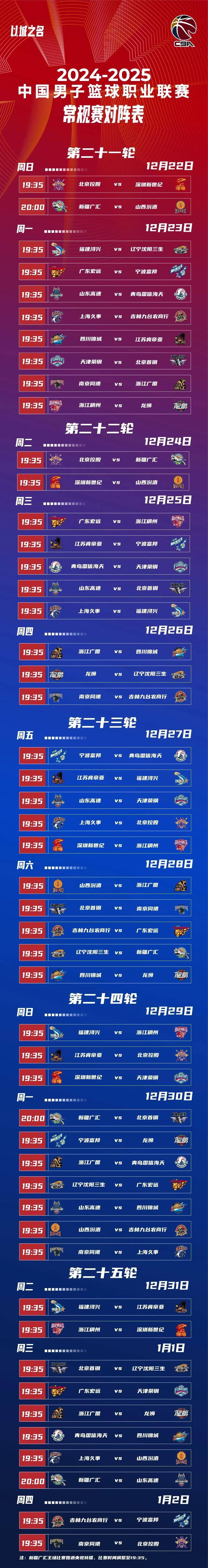 CBA季后赛赛程吃紧，辽宁本钢窗口期战术微调，目标明确，赛季目标并未改变的简单介绍-爱游戏体育app