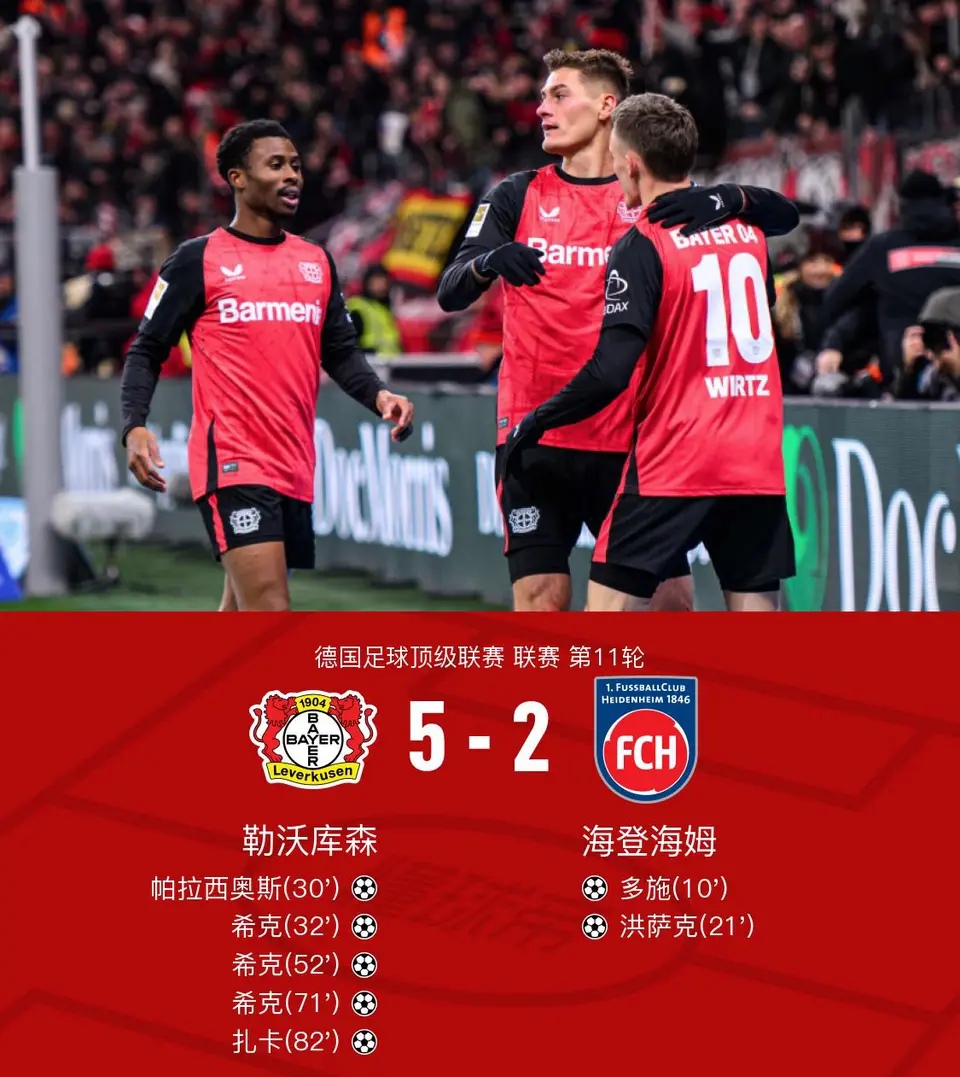  马德里竞技和厄尔巴特的关系 