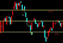 包含转折点！西汉姆主帅复盘，西甲窗口期攻防权衡，更衣室稳定，医务组通报恢复的词条