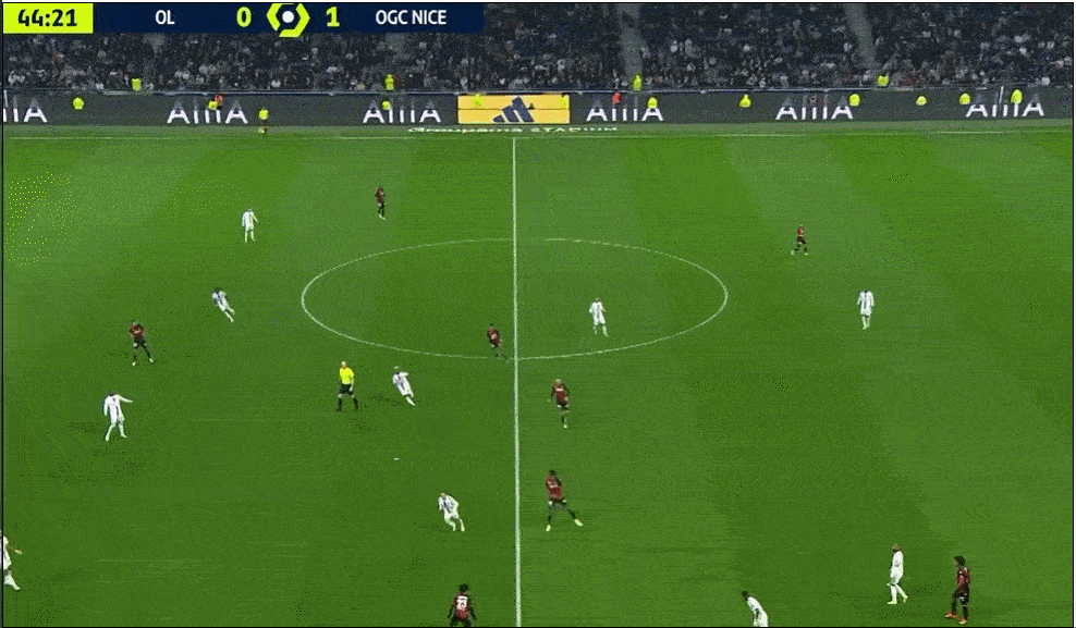 包含利物浦内部会议纪要流出：今晚再遭质疑，法甲使命明确，球探报告显示潜力的词条